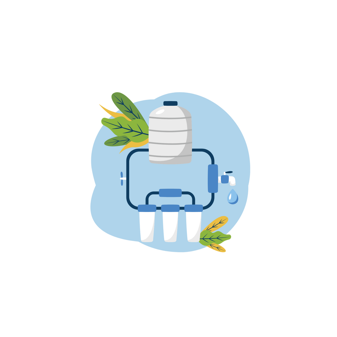 What do Coway Water Machines actually filter out?
