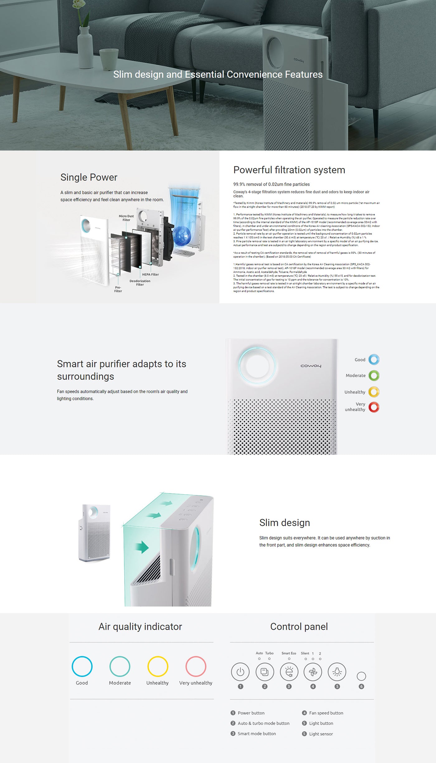 Coway AP-1018F Coway AP-1018F Slim Air Purifier | 4-Stage Filtration - view 5
