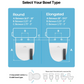 Coway BAS22-A Self-Cleaning Bidet (Round)