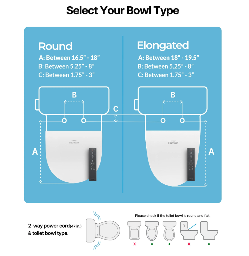Coway BAS22-A Self-Cleaning Bidet (Round)